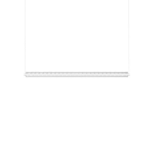 A4732011WT LOOP White/// подвесной LED 1х26  х  A4732011WT