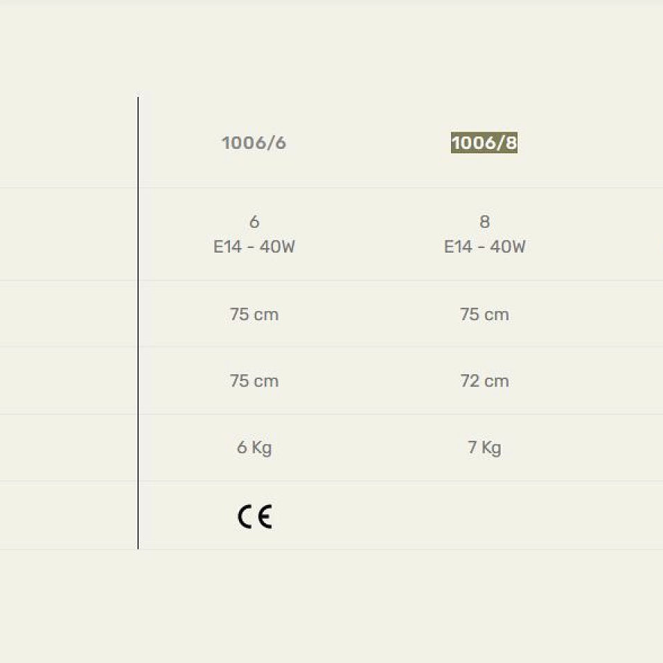 1006/8 KATERINA gold/smoke /// подвесной E14 8х40  х   